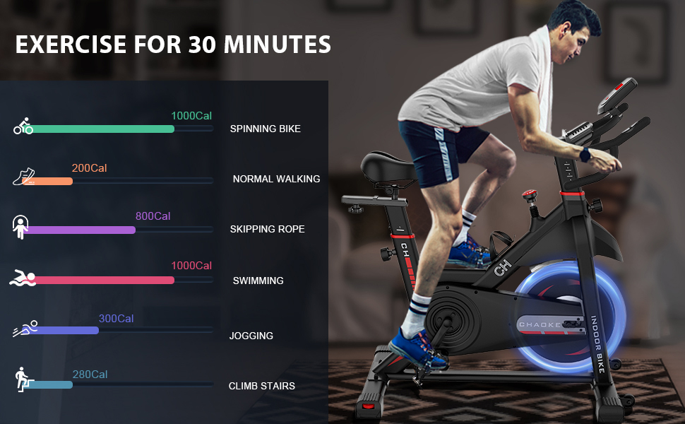 CHAOKE Stationary Bike from light cardio to power intervals